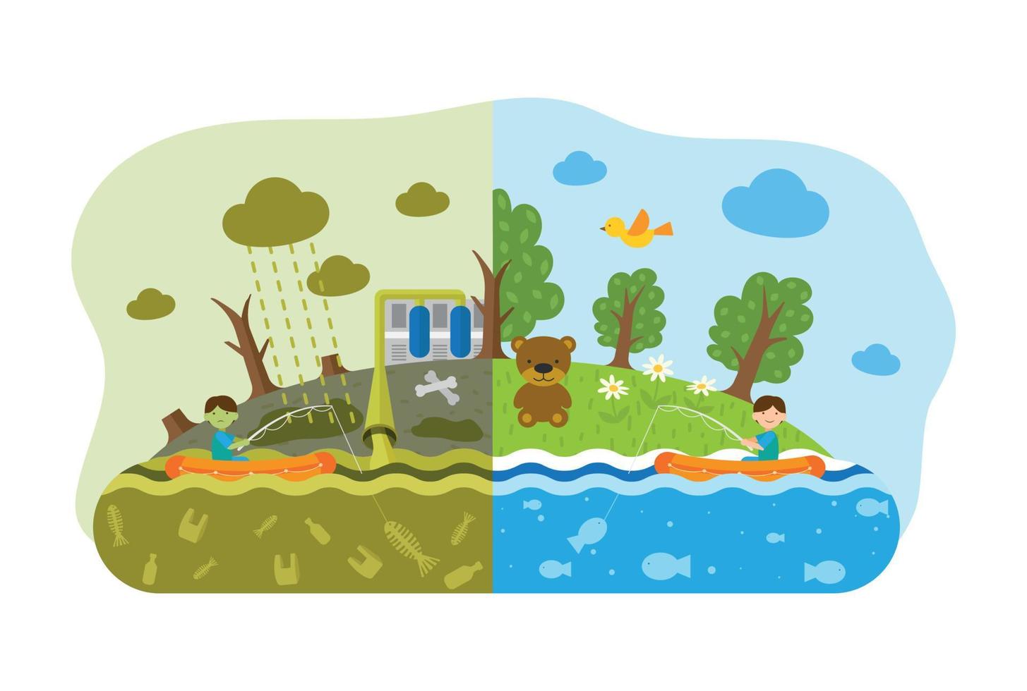 Illustration of water pollution from industry.dirty waste water in the sea. Consequences of water pollution for humans, animals and plants. Vector illustration in a flat style