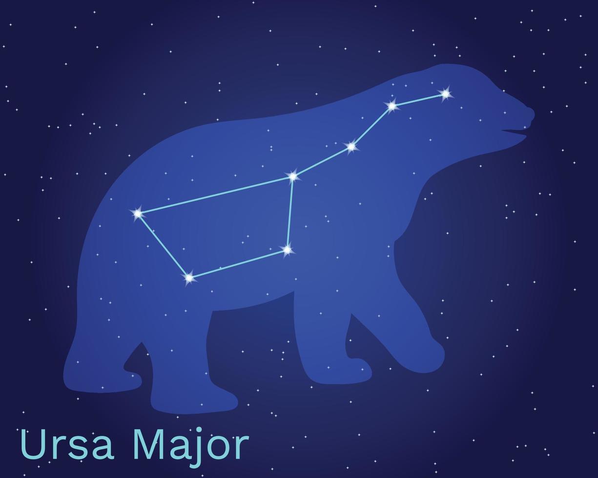 la constelación ursa major star en el cielo nocturno. ilustración vectorial ilustración vectorial de un cielo nocturno con la constelación del oso grande y pequeño. Osa mayor y Osa menor. vector