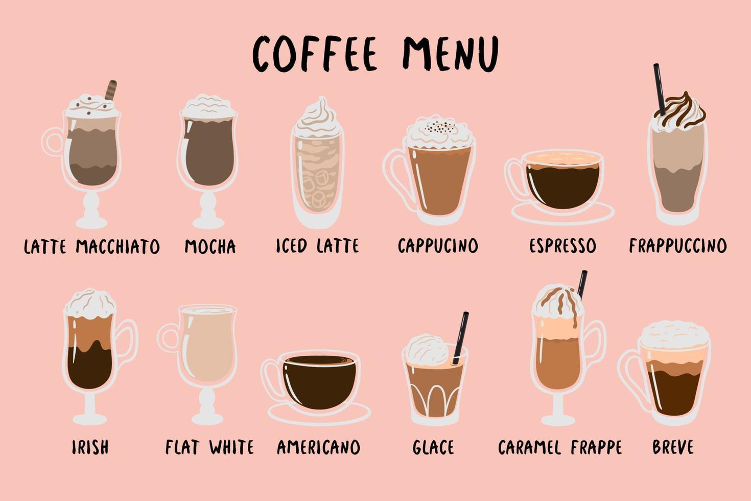 Coffee menu. Set of different types of coffee. Vector graphics.