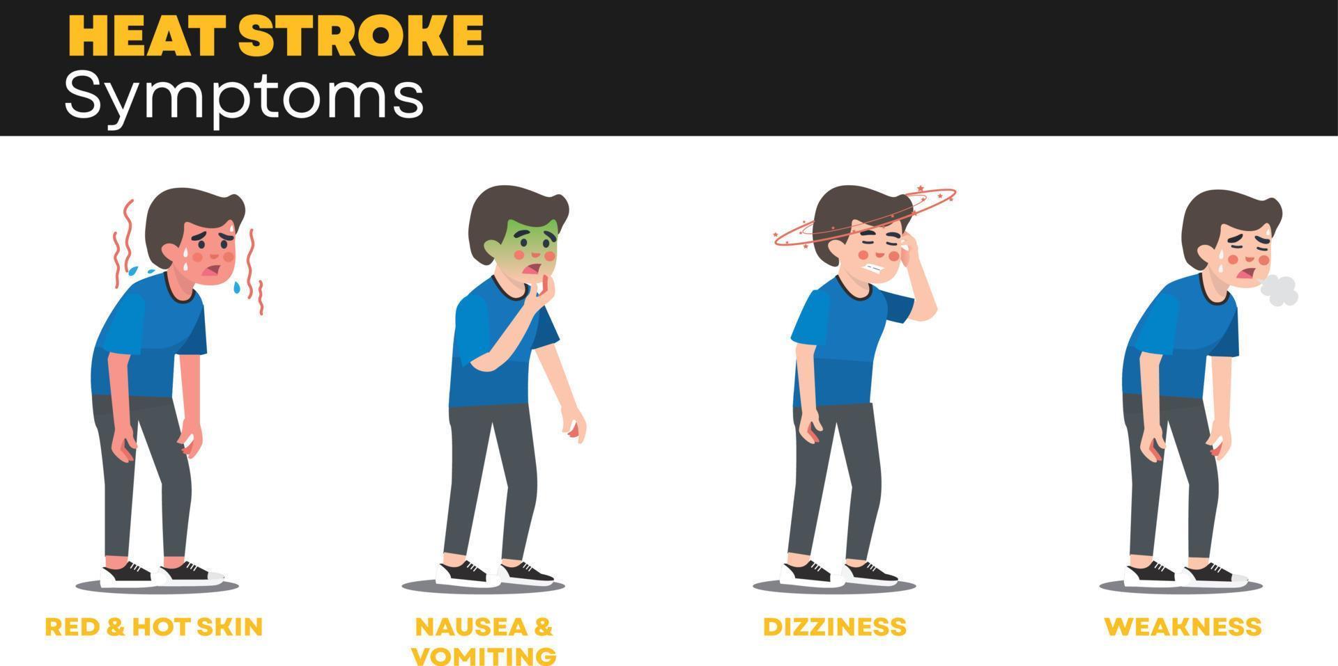 Heat stroke symptoms vector