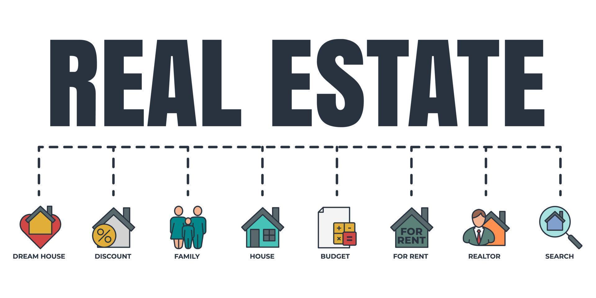 Real Estate banner web icon set. house, family, dream house, realtor, discount, for rent, search, budget vector illustration concept.