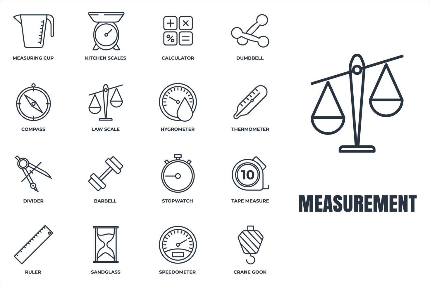 Set of Measuring icon logo vector illustration. measure, measurement pack symbol. sand glass, speedometer, barbell, calculator and more template for graphic and web design collection