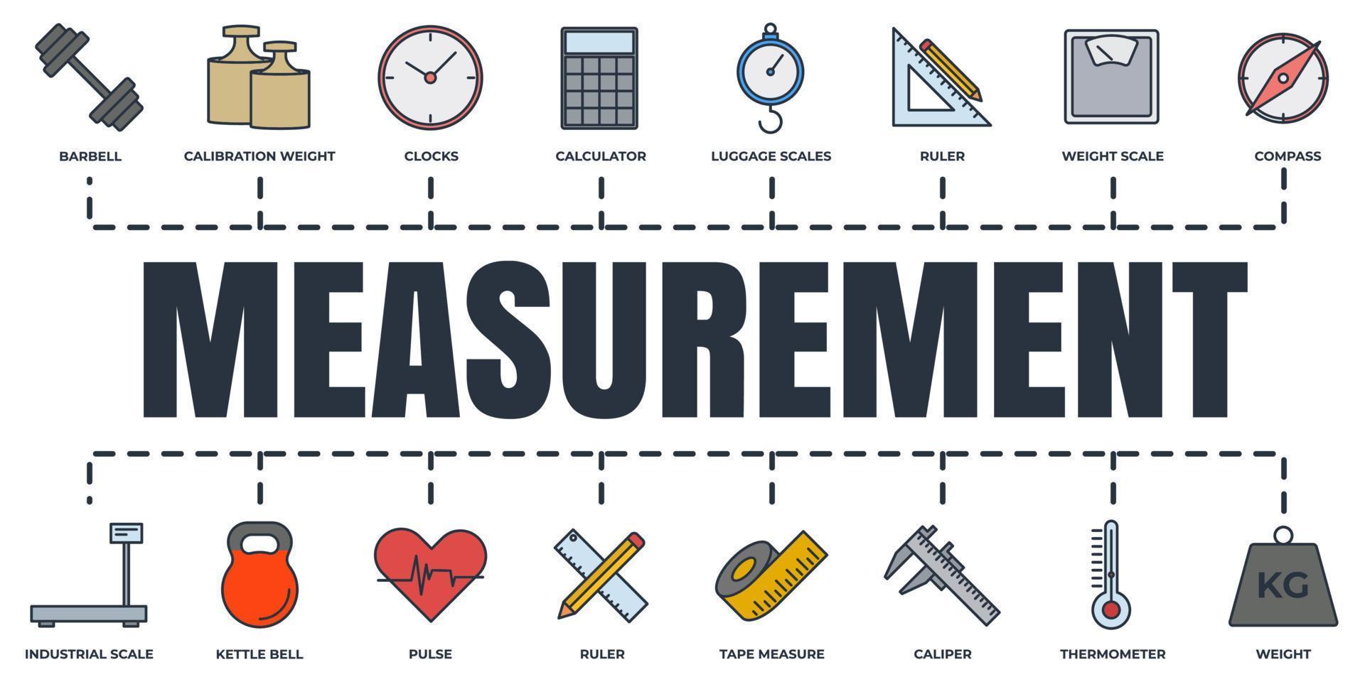 Measuring, measure, measurement banner web icon set. kettle bell, ruler,  caliper, clocks and more vector illustration concept.