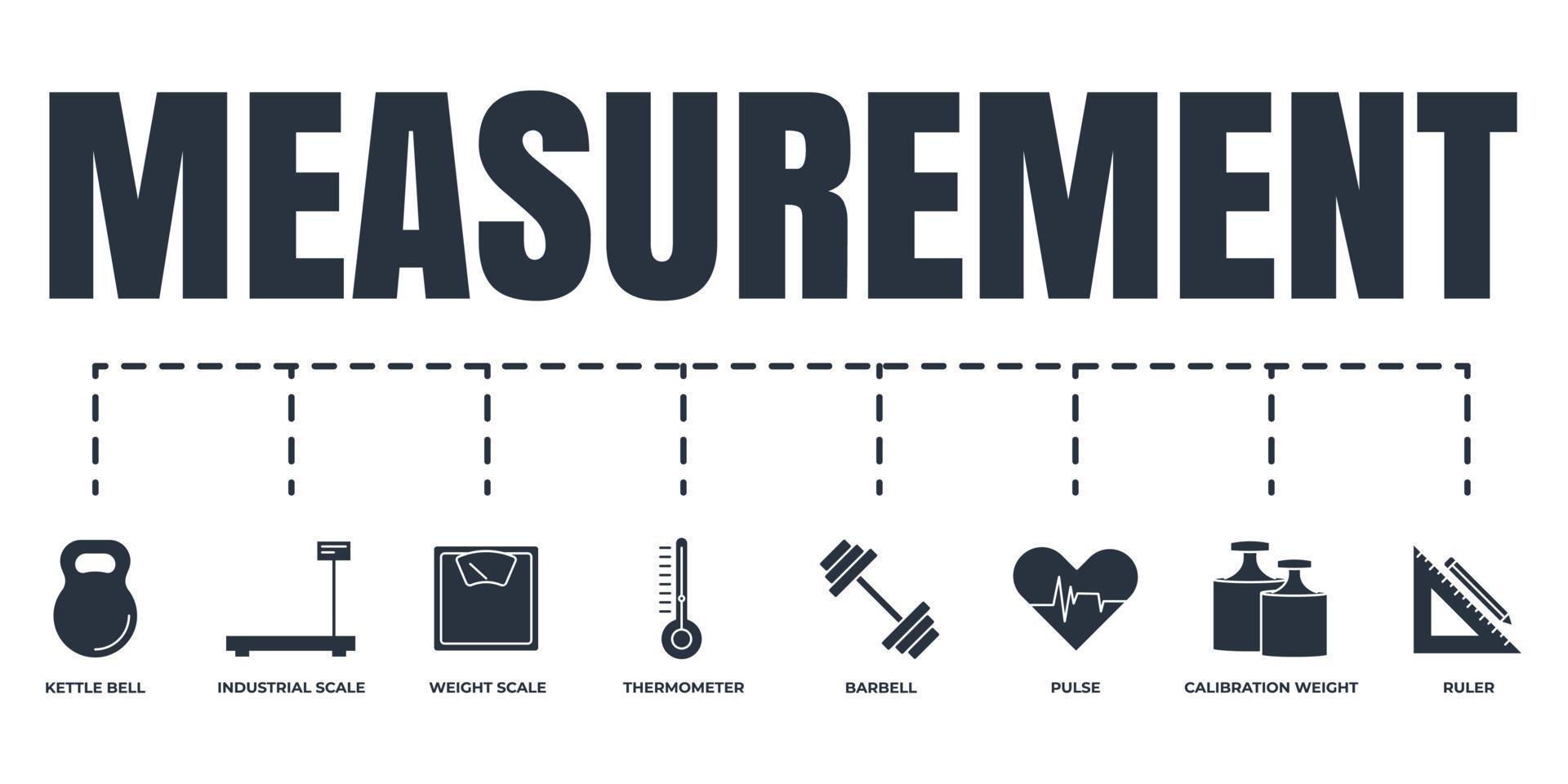 Measuring, measurement banner web icon set. kettle bell, ruler, weight