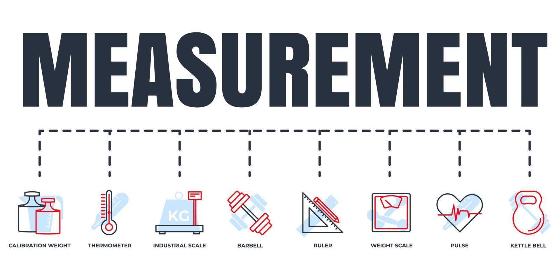 Measuring, measurement banner web icon set. kettle bell, ruler, weight scale, thermometer, pulse, industrial scale, calibration weight, barbell vector illustration concept.