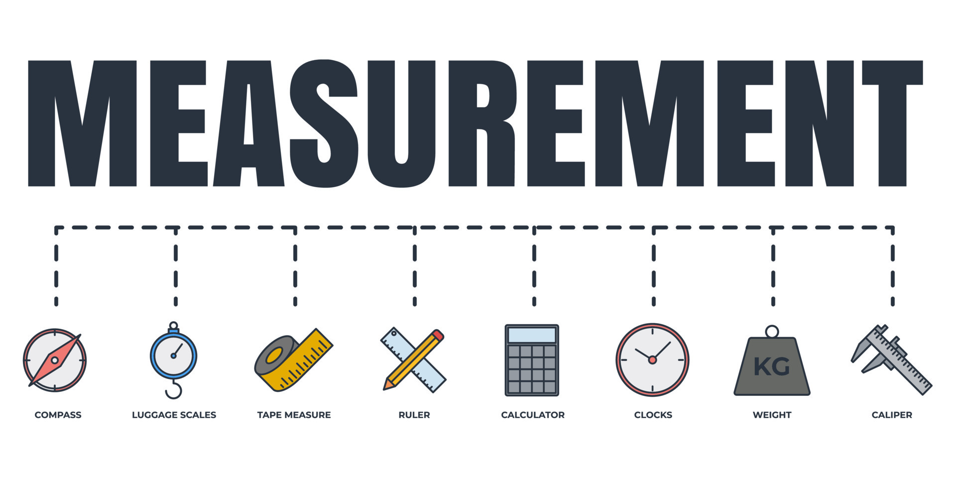 Measuring, measure, measurement banner web icon set. tape measure