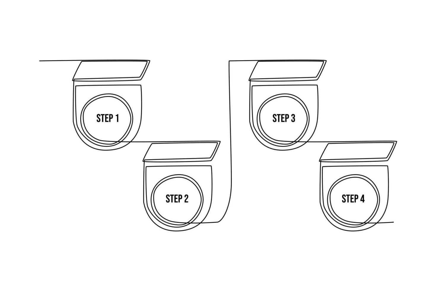 elemento de diseño infográfico de línea de tiempo de dibujo continuo de una línea con 4 elemento de diseño infográfico de línea de tiempo de dibujo continuo de una línea con 4