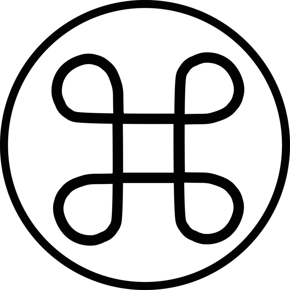 Mac Control Symbol