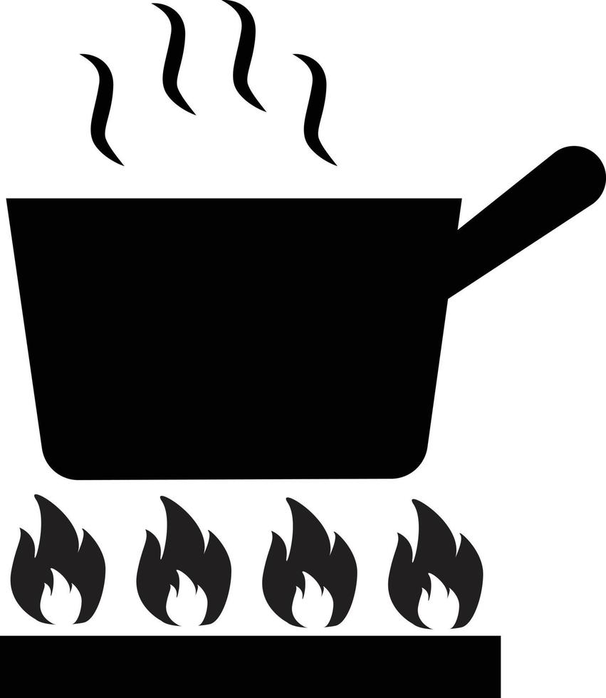 pan heating icon on white background. flat style. pan on gas Icon sign. frying pan on fire symbol. vector
