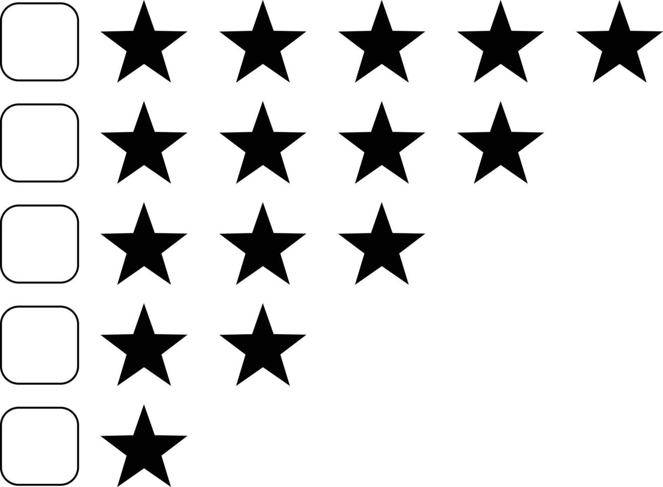 review stars icon on white background. five stars review sign. business concepts. rating star symbol. vector