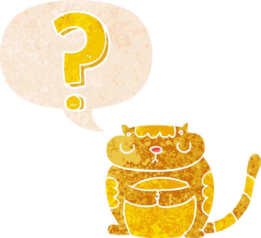 cartoon cat with question mark and speech bubble in retro textured style vector