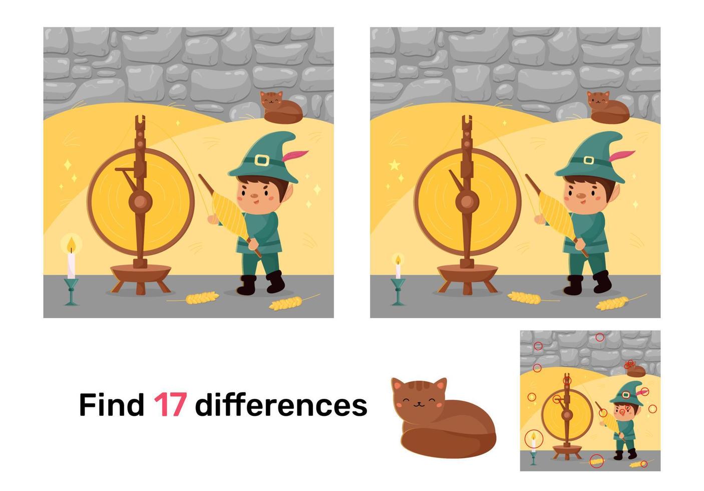 encontrar diferencias juego educativo. cuento de hadas de rumpelstiltskin. personaje de dibujos animados kawaii. rompecabezas para niños. ilustración vectorial vector