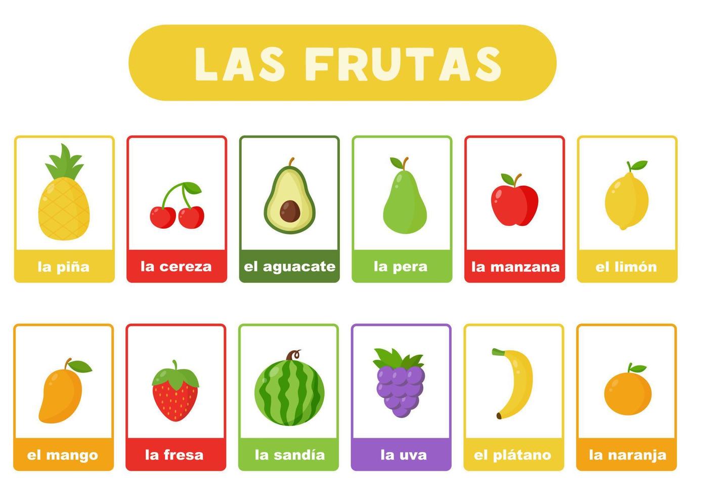 lindas frutas en español con nombres. tarjetas para niños. vector