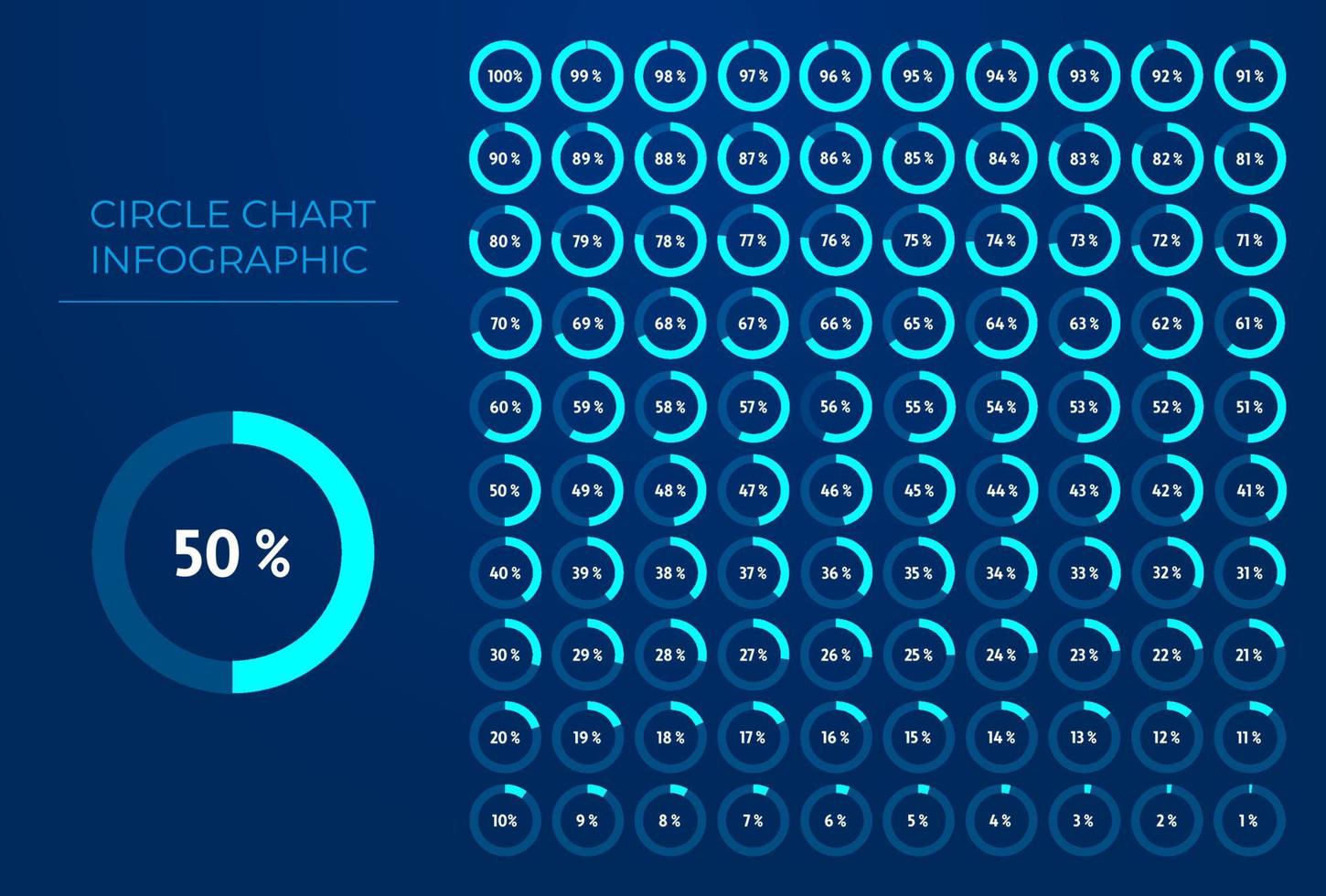 Circle chart infographic with percents for business vector