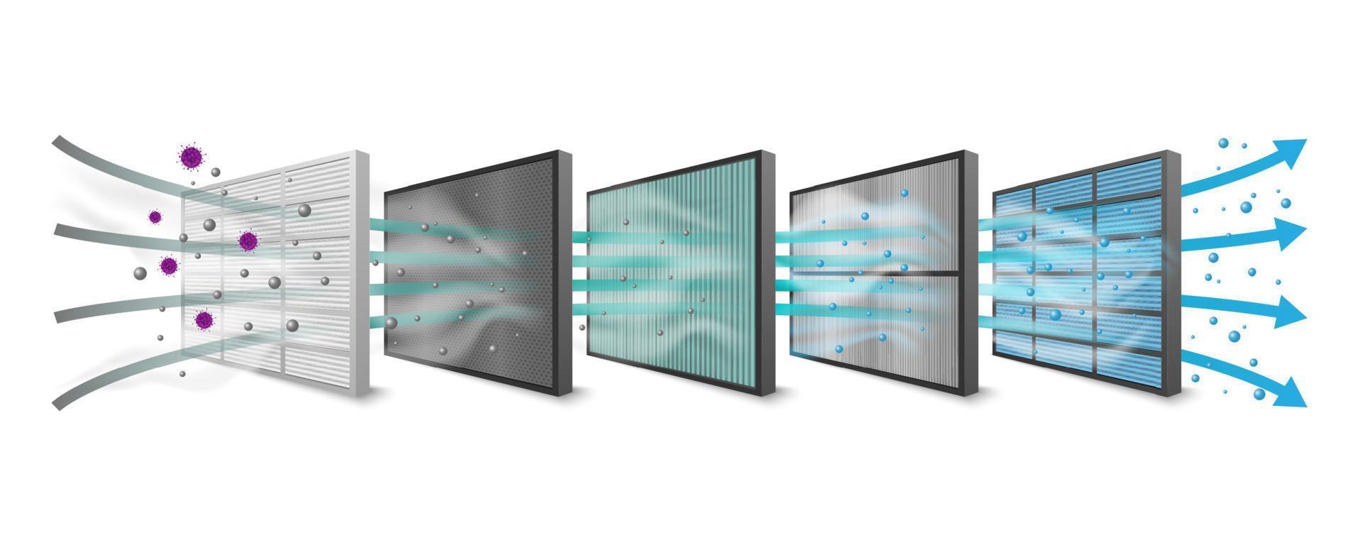 PM 2.5 air filteration and virus protection, 5 layers filter, vector illustration