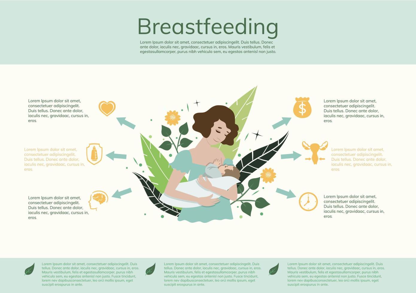 Infographics breastfeeding. The benefits of breastfeeding. A woman feeds a baby. Vector graphics