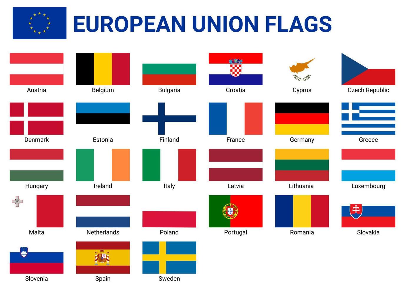 conjunto de banderas de la unión europea con nombres de países. signos y símbolos políticos y económicos. banderas de países de europa. vector