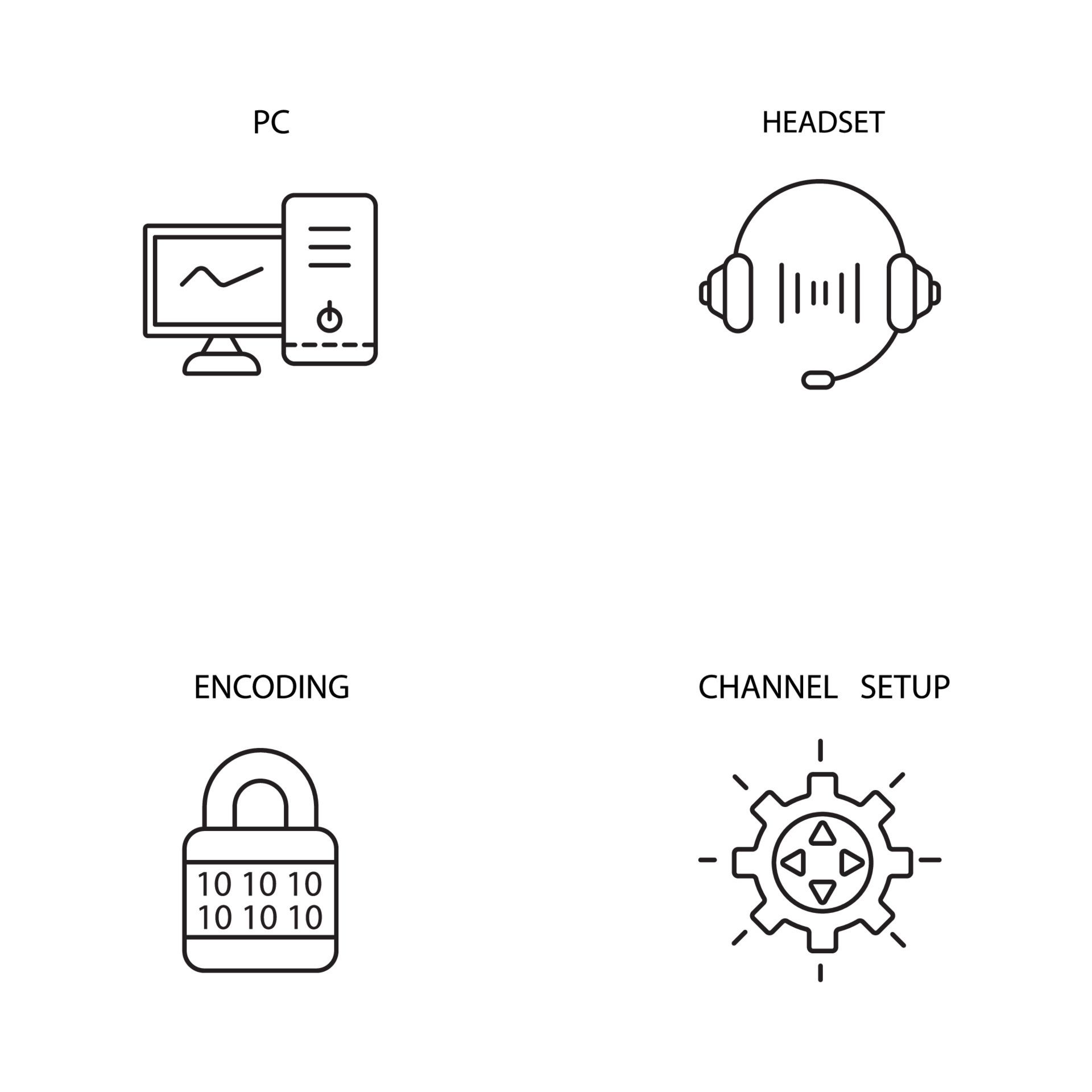 Voice over IP icons set . Voice over IP pack symbol vector elements for
