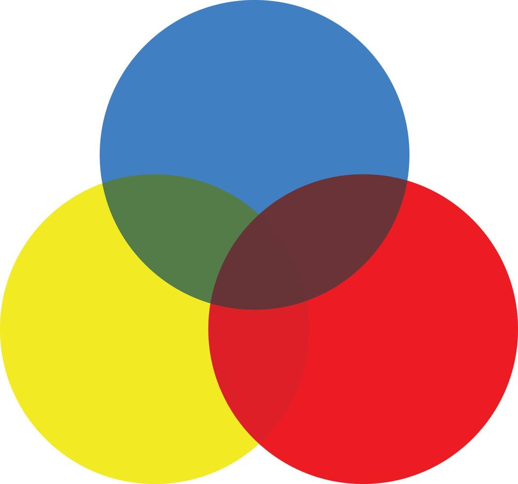 Three circles, yellow, red, blue. Vector illustration isolated on white background.