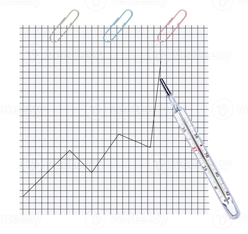 Thermometer. Mercury glass medical device for measuring body temperature. photo