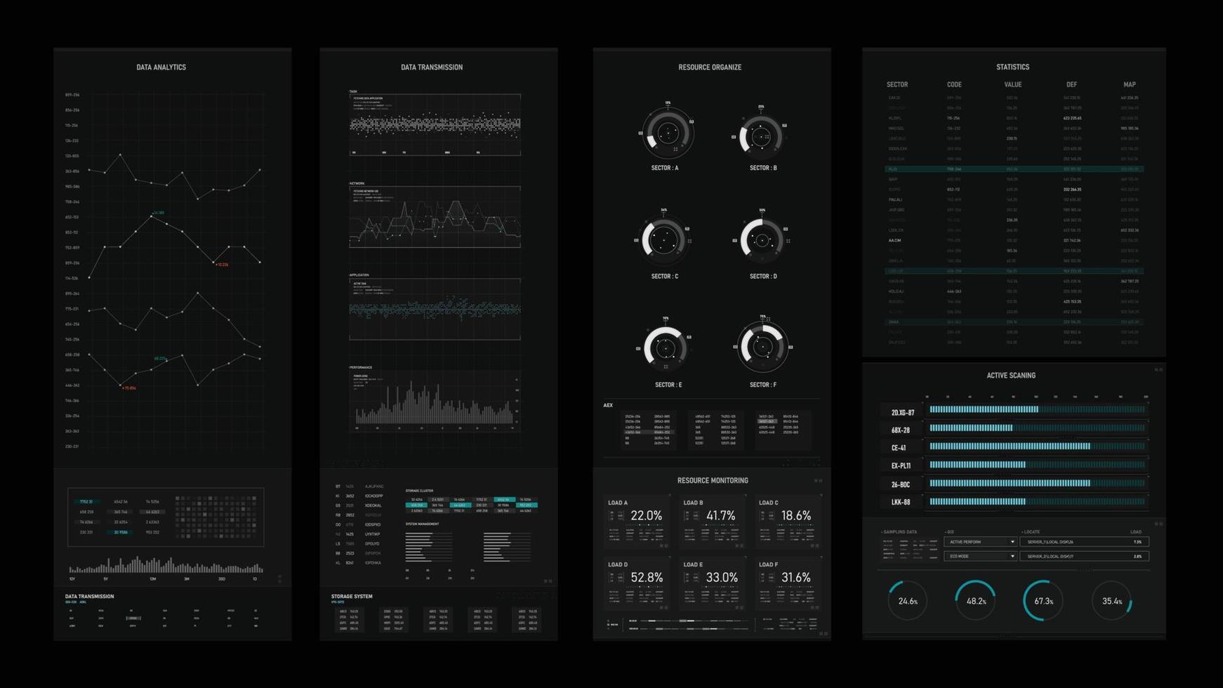 Sci-Fi futuristic user interface hud design panel for business app. Abstract technology concept, Technology concept FUI widescreen aspect ratio, hologram, communication, statistic, data, infographic vector