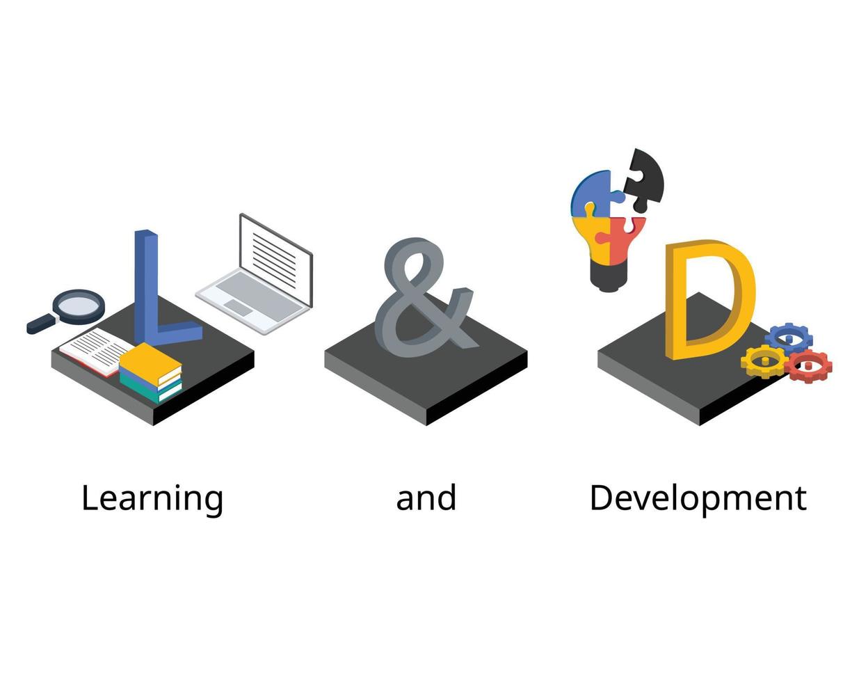 el aprendizaje y el desarrollo es una función dentro de una organización que es responsable de potenciar el crecimiento de los empleados y desarrollar su conocimiento vector