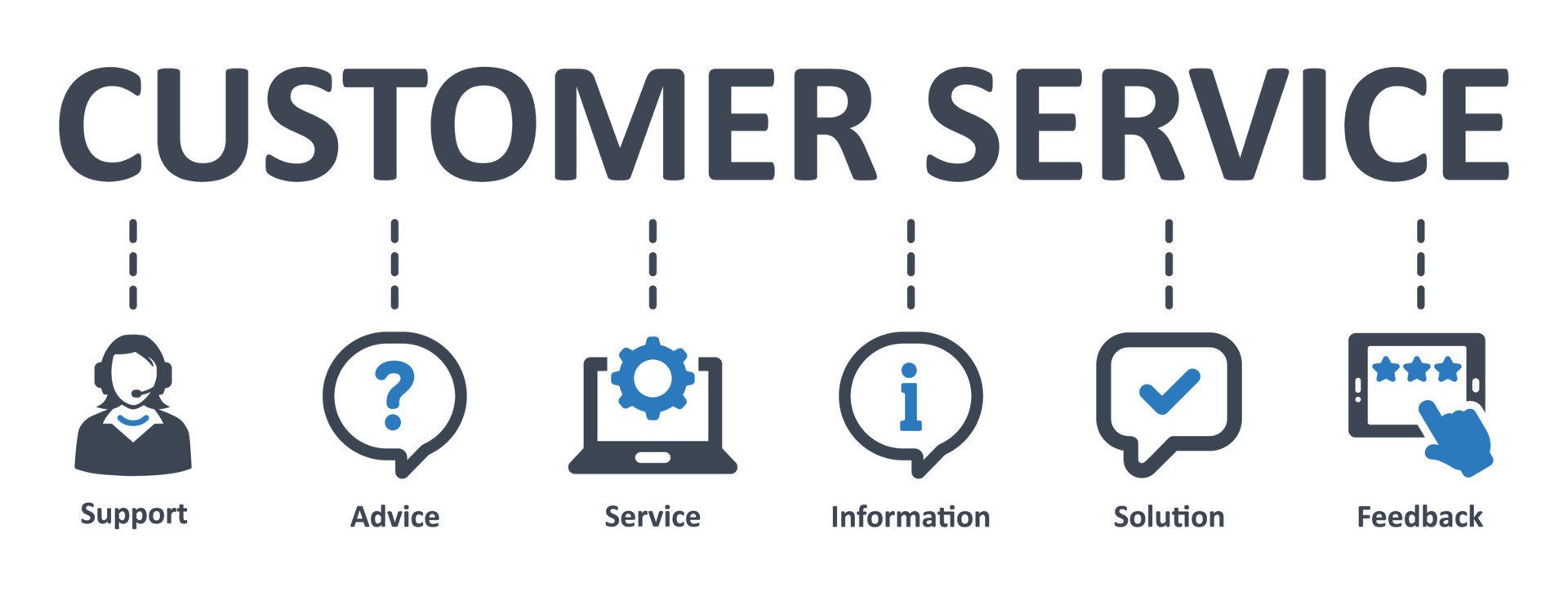 Customer Service icon - vector illustration . Customer service ...