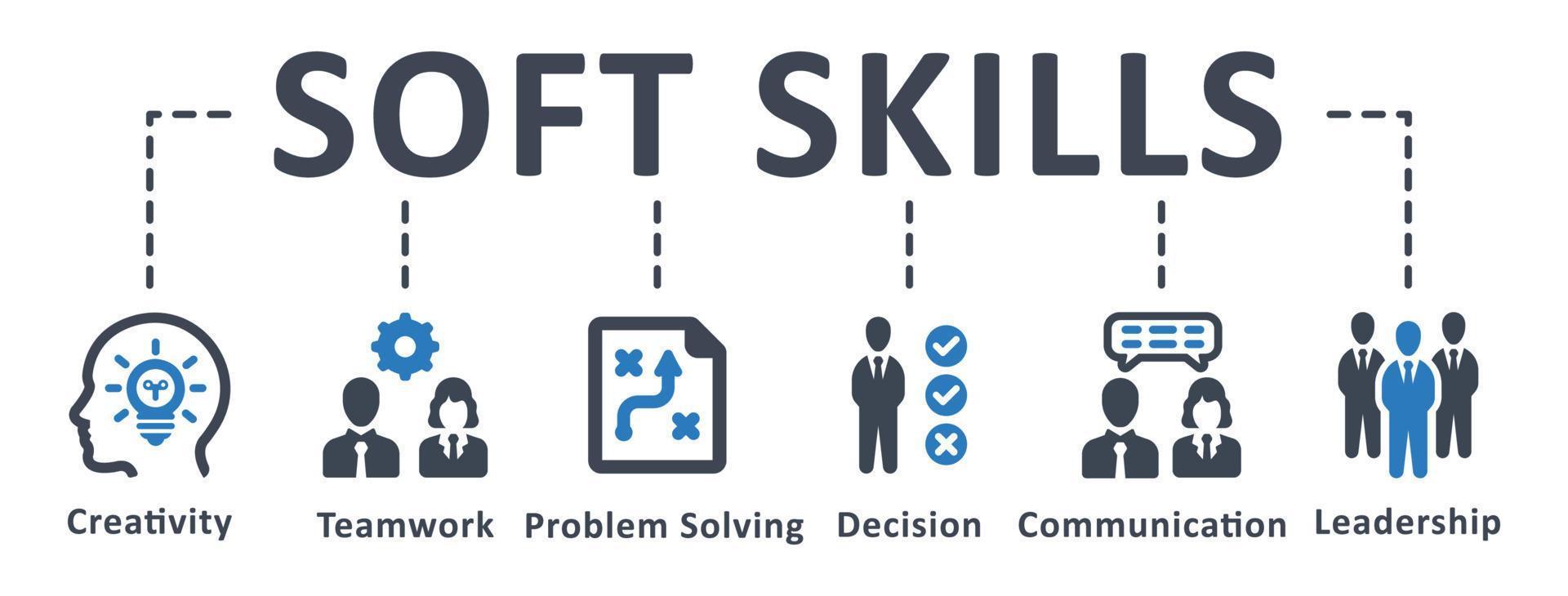Soft Skills icon - vector illustration . Soft Skills, Creativity, problem solving, adaptability, Decision making, infographic, template, presentation, concept, banner, pictogram, icon set, icons .