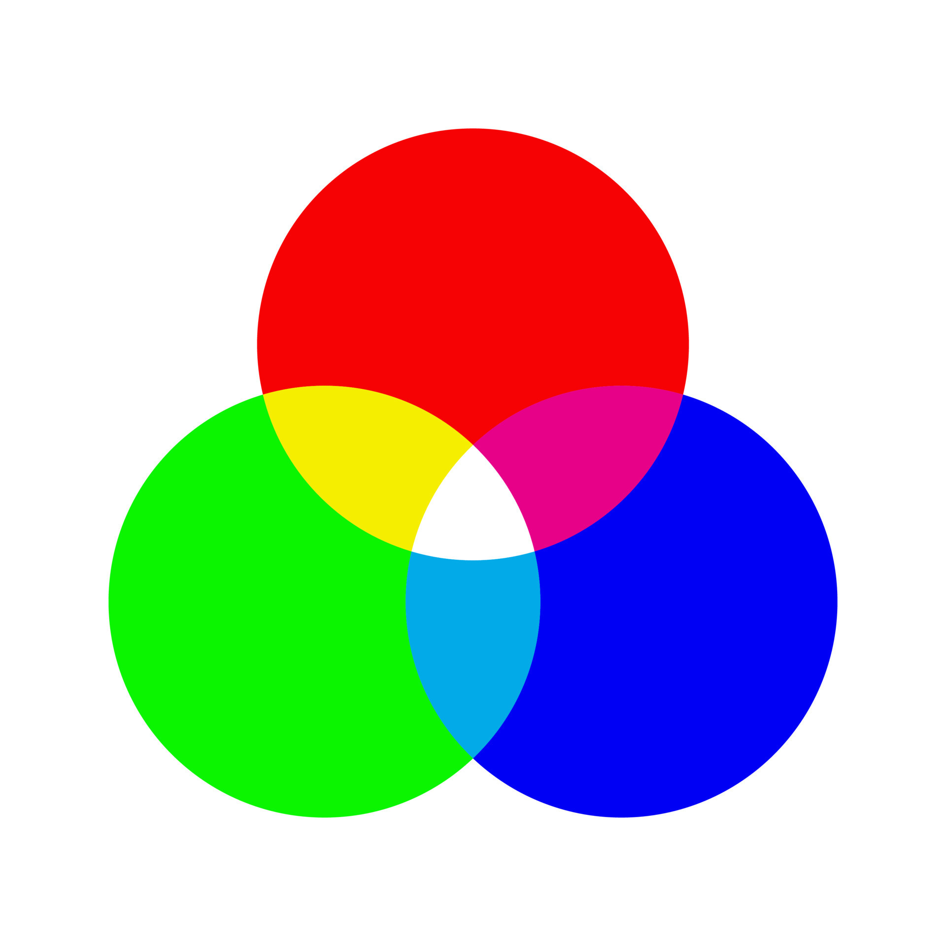 Цветовая модель rgb куб. Цветная модель rgb. Аддитивная цветовая модель rgb. Аддитивная модель rgb. Модель ргб цвета.