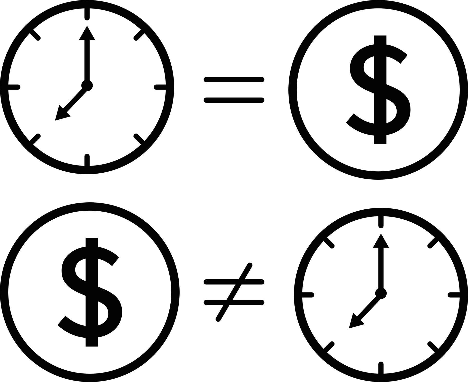 Time equals money but money does not equals time simple thin line icon