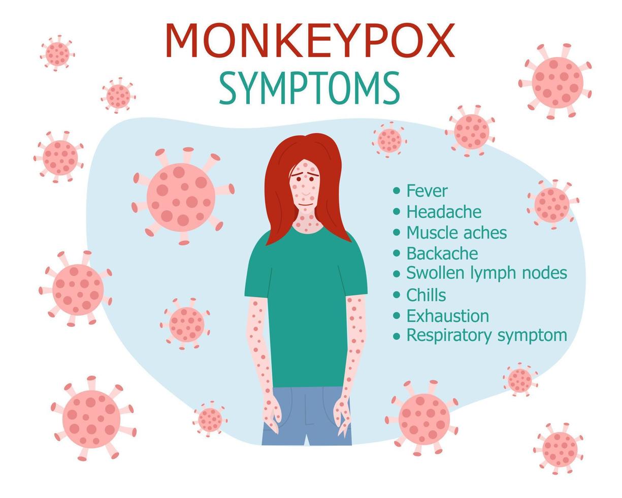 Síntomas infográficos de la viruela del mono en la ilustración del vector humano. virus del brote de viruela del mono en la ilustración plana del vector del paciente