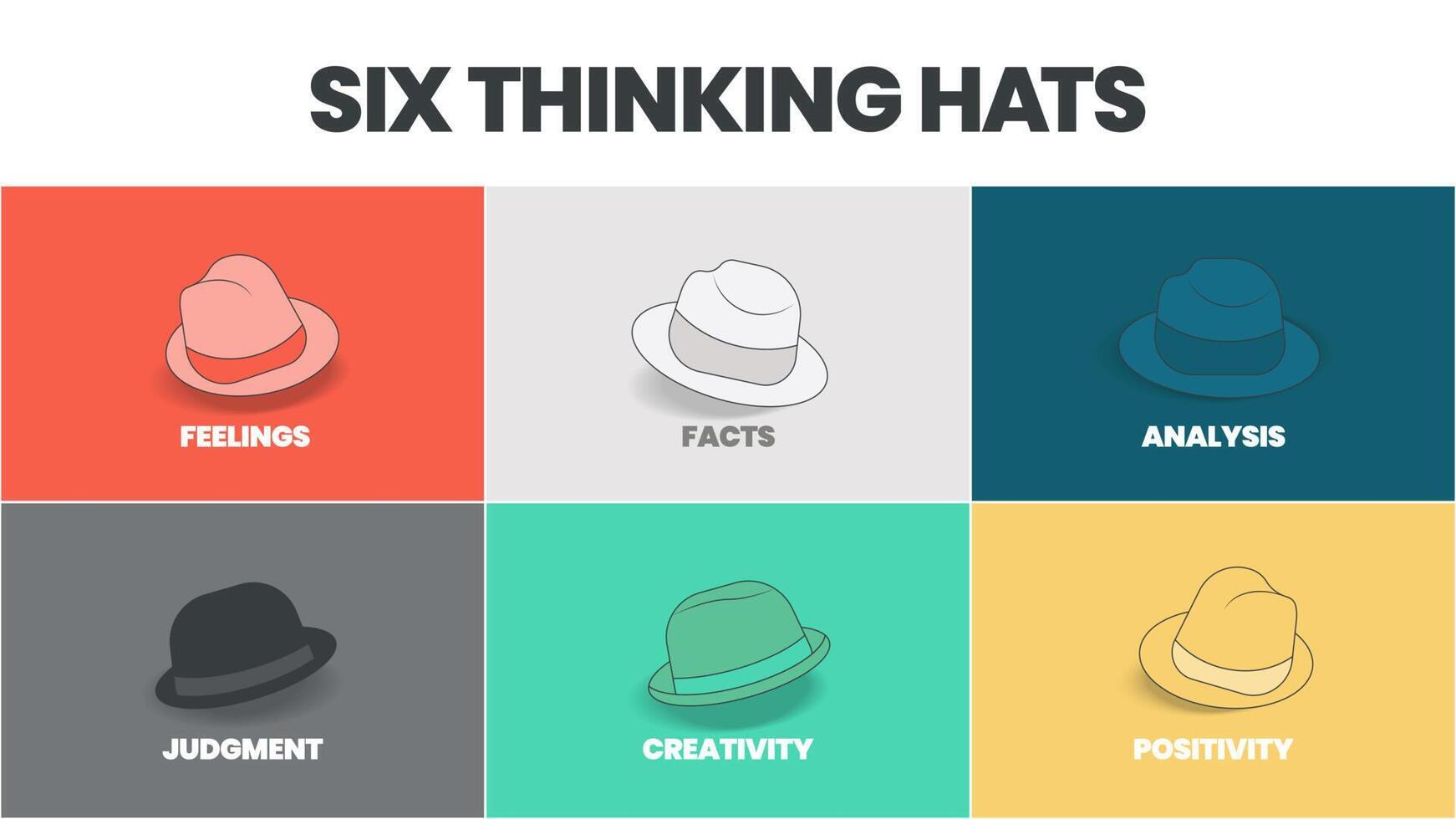 Six thinking hats concept diagram is illustrated into infographic