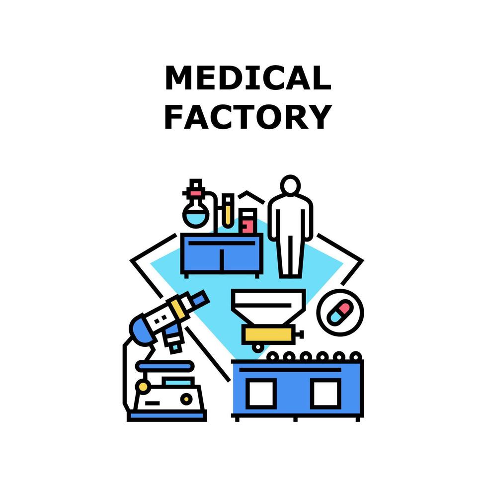 Medical Factory Vector Concept Color Illustration