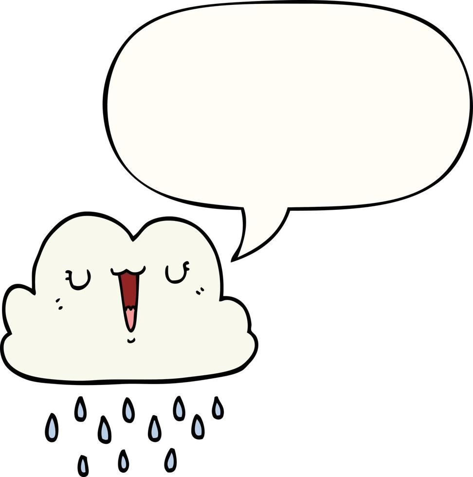 cartoon storm cloud and speech bubble vector