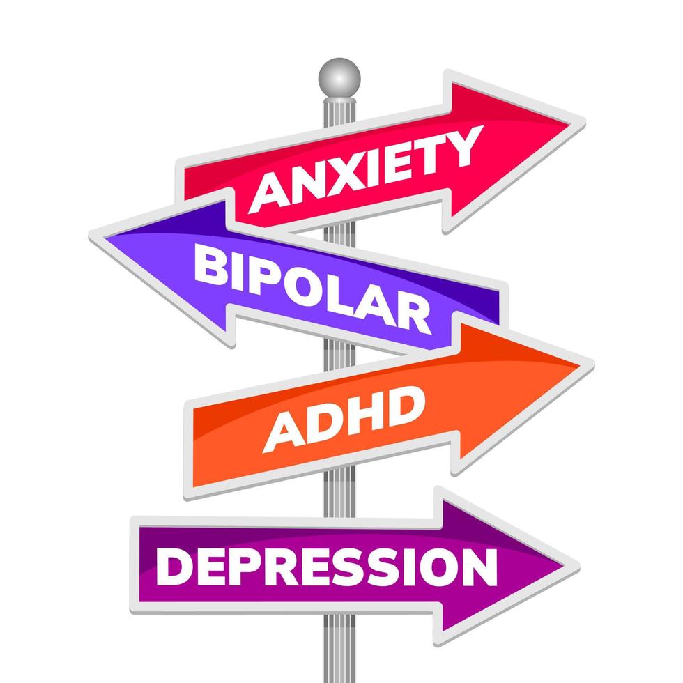Anxiety Bipolar ADHD and Depression on directional guidepost isolated on white background vector