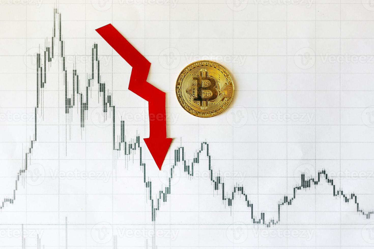 Depreciation of virtual money bitcoin. Red arrow and golden Bitcoin on paper forex chart index rating go down on exchange market background. Concept of depreciation of cryptocurrency. photo