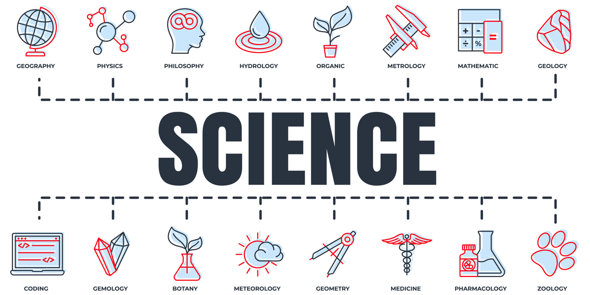 Science banner web icon set. meteorology, medicine, geometry, gemology 