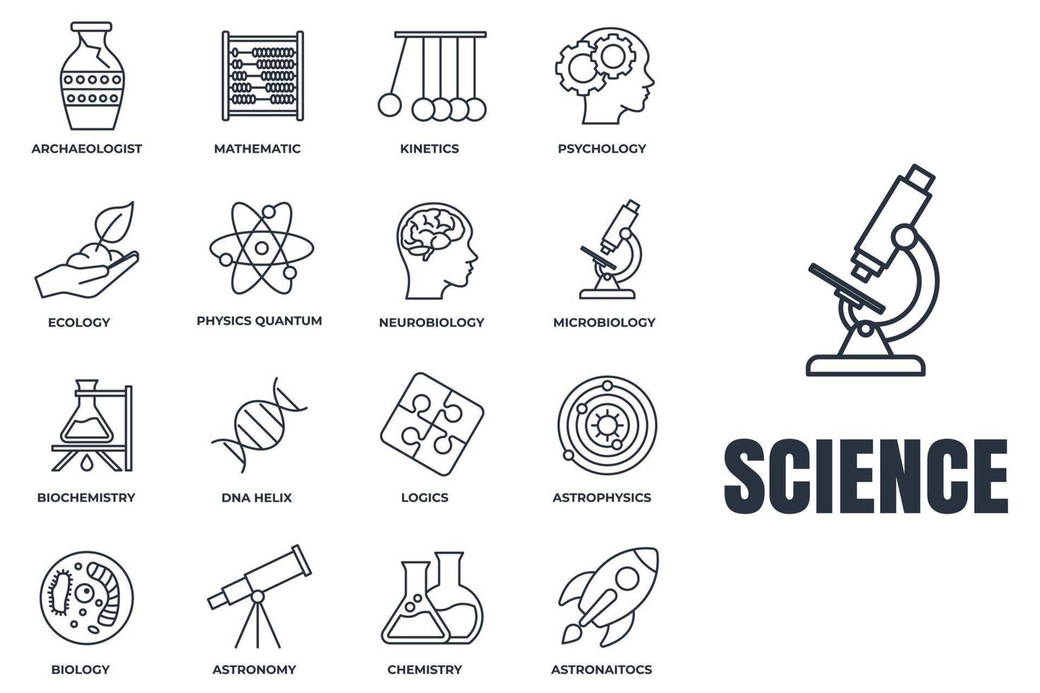 Set of Science icon logo vector illustration. biology, chemistry, Neurobiology, physics, microbiology, logics, astronomy and more pack symbol template for graphic and web design collection