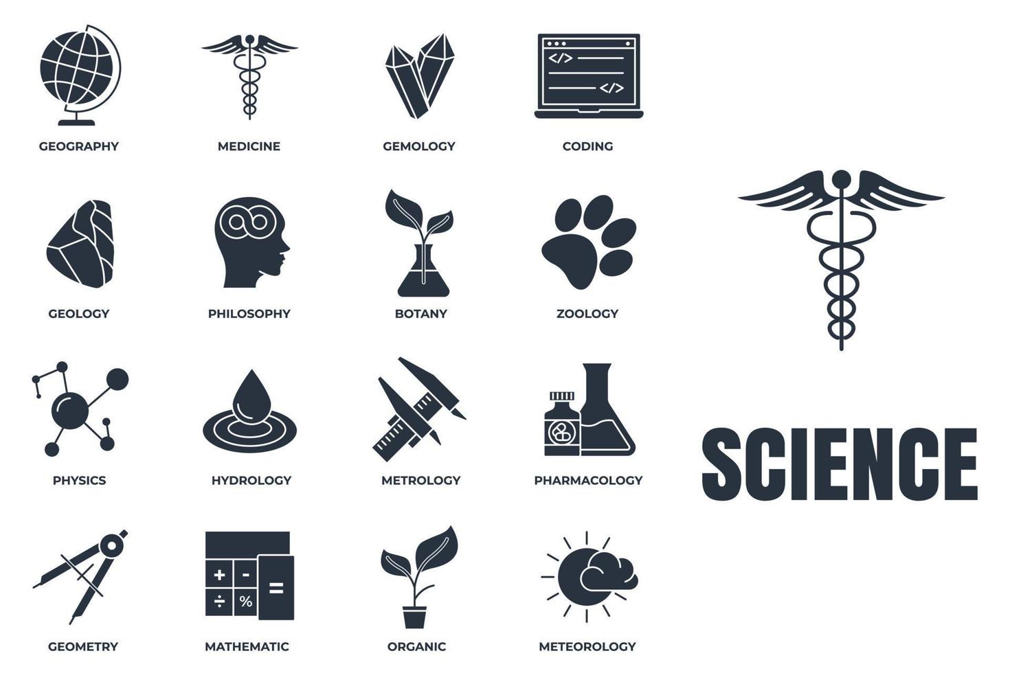 conjunto de ilustración de vector de logotipo de icono de ciencia. meteorología, medicina, geometría, gemología, botánica, zoología, filosofía y más plantilla de símbolo de paquete para la colección de diseño gráfico y web