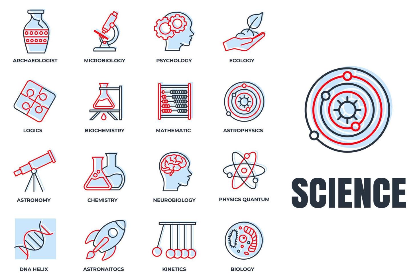 conjunto de ilustración de vector de logotipo de icono de ciencia. biología, química, neurobiología, física, microbiología, lógica, astronomía y más plantilla de símbolo de paquete para la colección de diseño gráfico y web