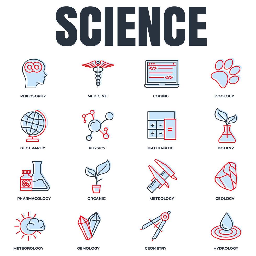 conjunto de ilustración de vector de logotipo de icono de ciencia. biología, química, neurobiología, física, microbiología, lógica, astronomía y más plantilla de símbolo de paquete para la colección de diseño gráfico y web