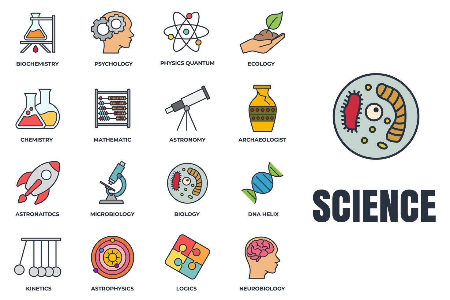 conjunto de ilustración de vector de logotipo de icono de ciencia. biología, química, neurobiología, física, microbiología, lógica, astronomía y más plantilla de símbolo de paquete para la colección de diseño gráfico y web