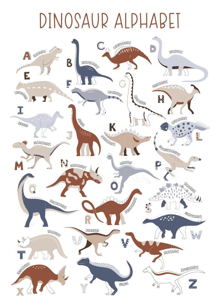 Alfabeto abc vectorial de dinosaurio para niños y como recursos educativos. lindo cartel colorido con dinosaurios lindos de dibujos animados dibujados a mano y composiciones de letras. vector