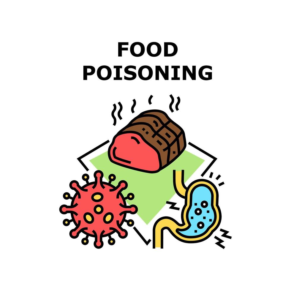 Food Poisoning Vector Concept Color Illustration