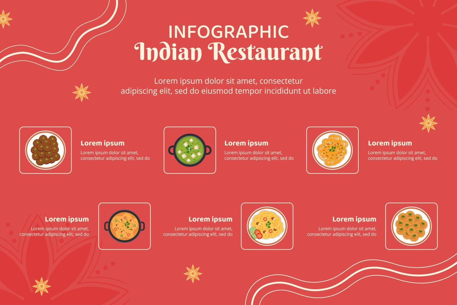 Indian Food Restaurant Infographic Template Flat Cartoon Background Vector Illustration