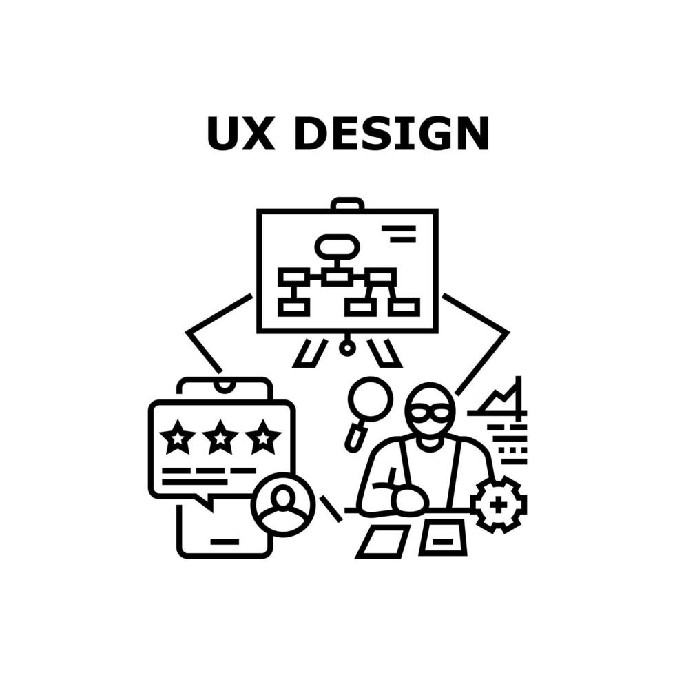 Ux Design Process Vector Concept Illustration
