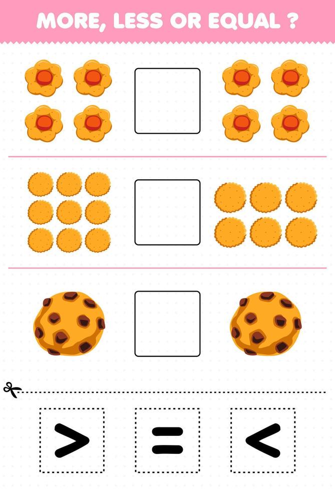 Education game for children more less or equal count the amount of cartoon food sweet biscuit cookies then cut and glue cut the correct sign vector