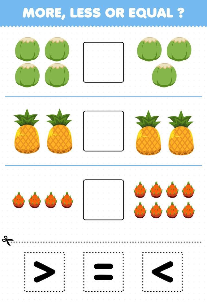 Education game for children more less or equal count the amount of cartoon fruits coconut pineapple dragon fruit then cut and glue cut the correct sign vector