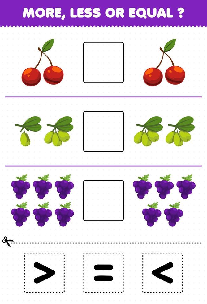 juego educativo para niños más menos o igual contar la cantidad de frutas de dibujos animados cereza oliva uva luego cortar y pegar cortar el signo correcto vector
