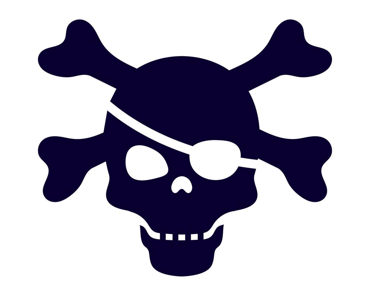 danger skull and bones vector
